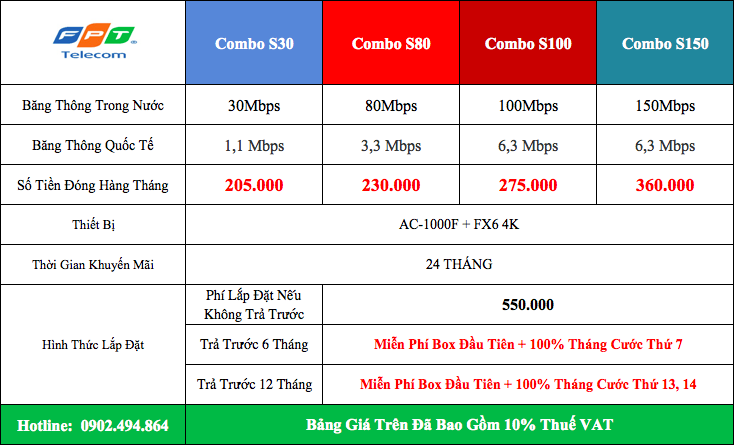 bảng giá combo hà nội