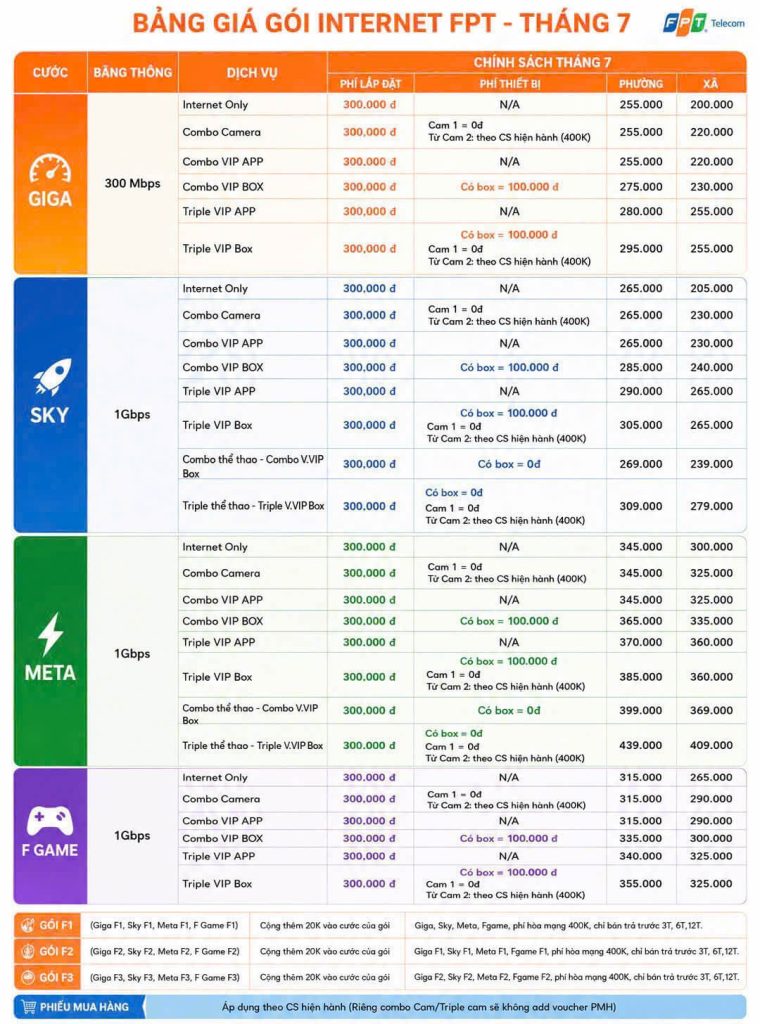 lắp wifi tân phú tân bình