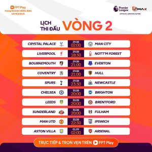 LỊCH THI ĐẤU VÒNG 2 Ngoại Hạng Anh