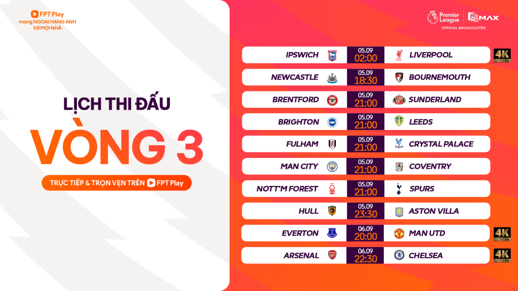 lịch thi đấu vòng 3 ngoại hạng anh