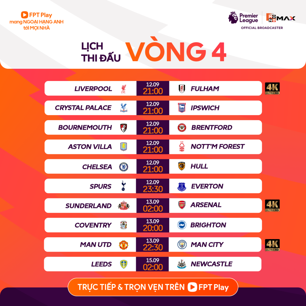 lịch thi đấu vòng 4 ngoại hạng anh