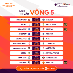 Lịch thi đấu Ngoại hạng Anh vòng 5 ngày 19/9 và 20/9 trực tiếp trên FPT Play