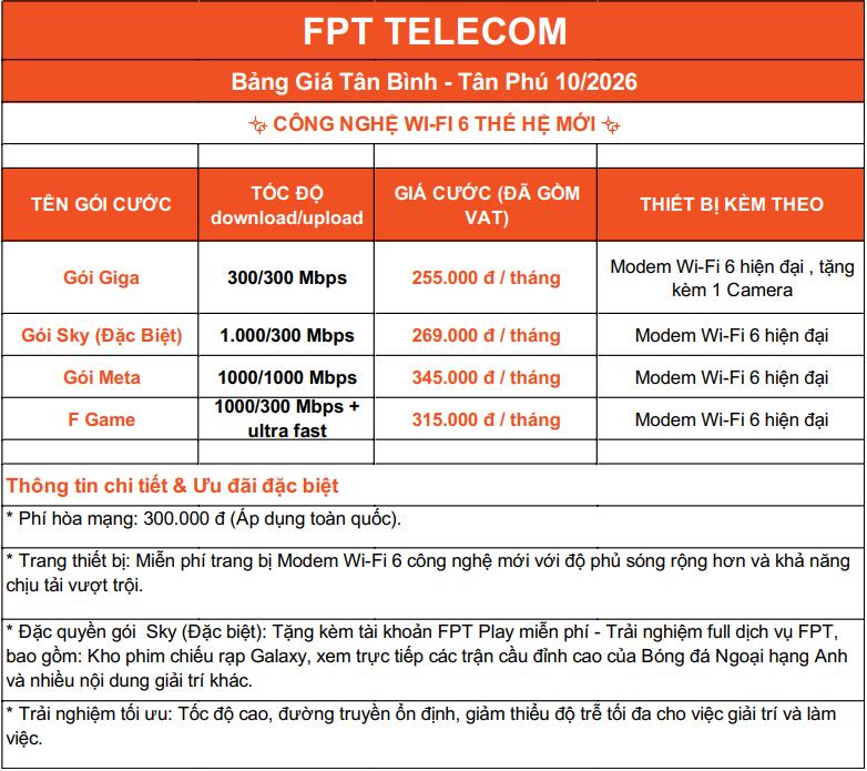 bảng giá đăng ký lắp mạng fpt tại bầu cát